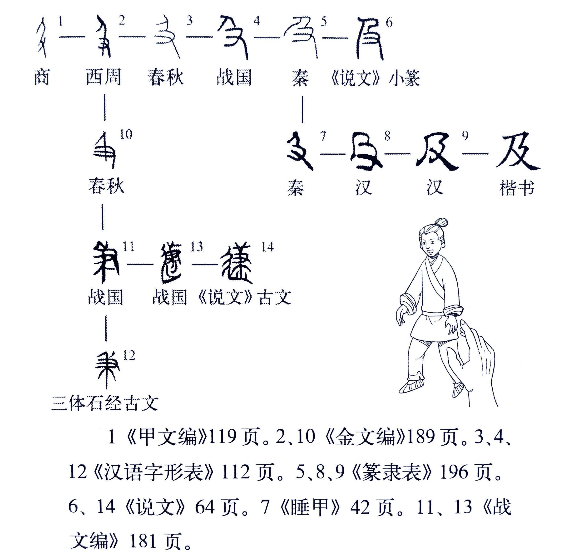 说文解字550课成语见善如不及中及字何义