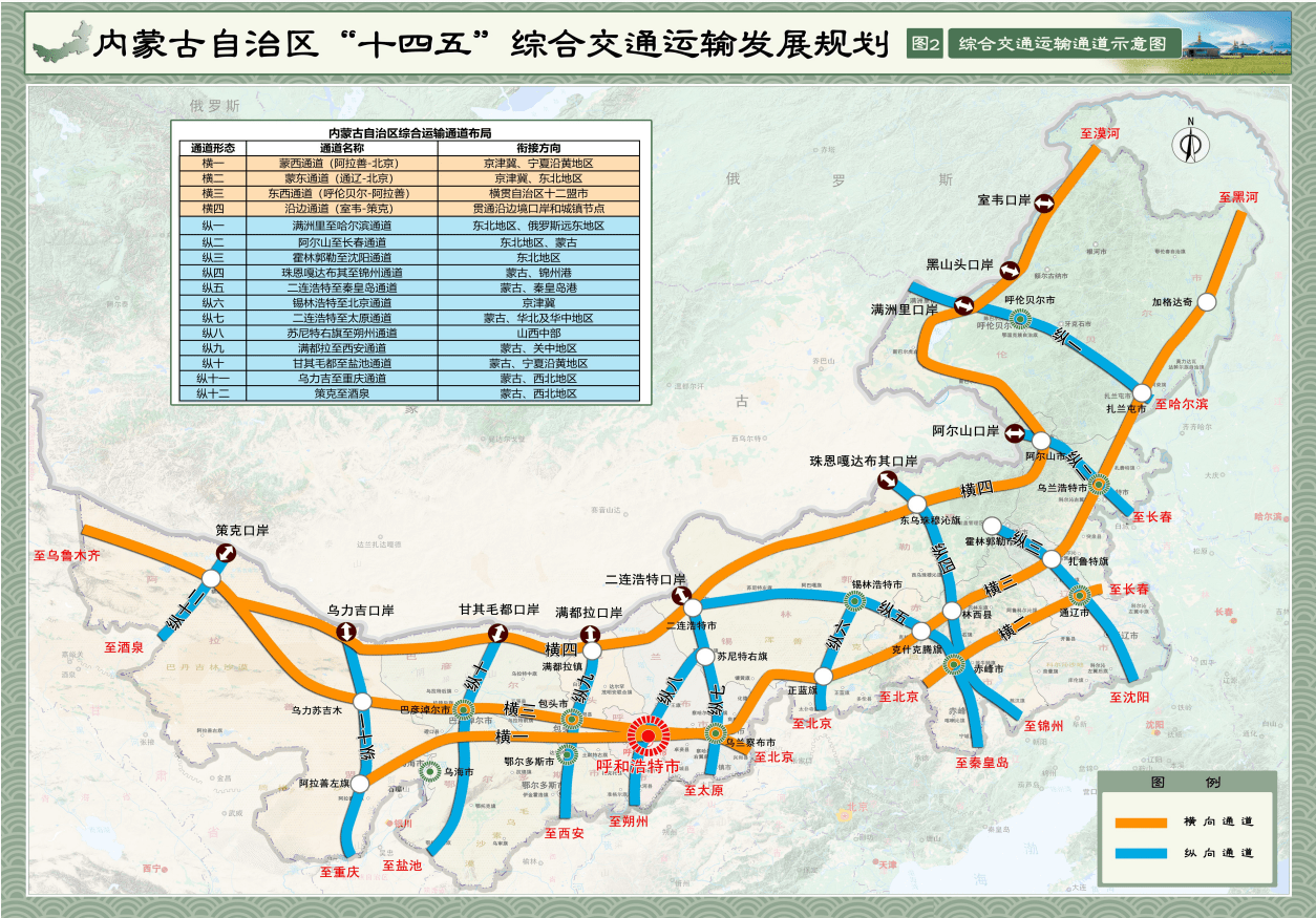 内蒙古18个口岸分布图图片