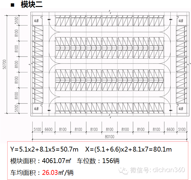 5x2.5為設計車位尺寸,基本滿足了各種車型的停車要求.