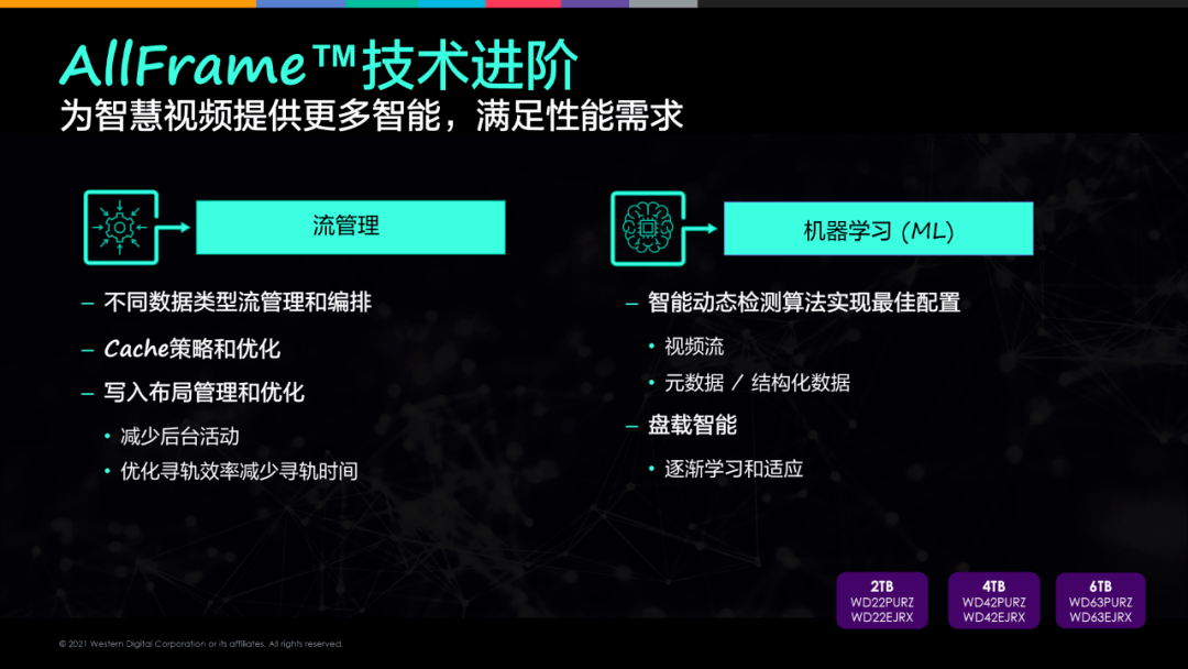 大数据Atlas支持哪些数据存储和计算引擎  第1张