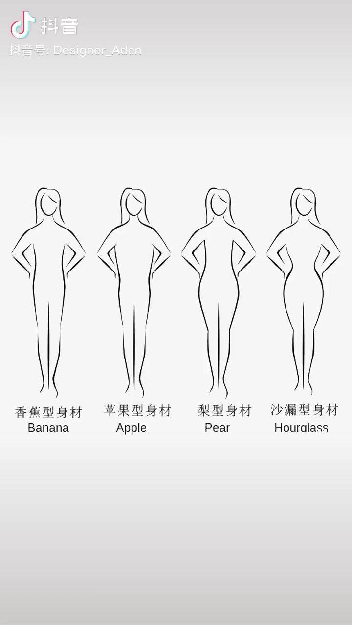 苹果形身材穿搭 穿搭 苹果型穿搭 dou 小助手 抖音时尚