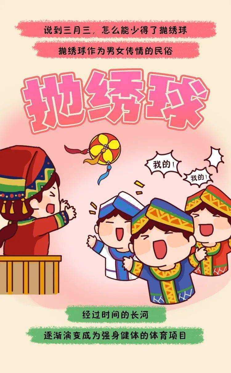 回顾三月三第一件事你一定干过