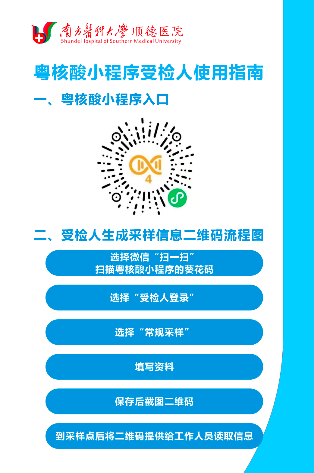 按照以下指引出示粵核酸4二維碼請前來我院做核酸檢測的市民