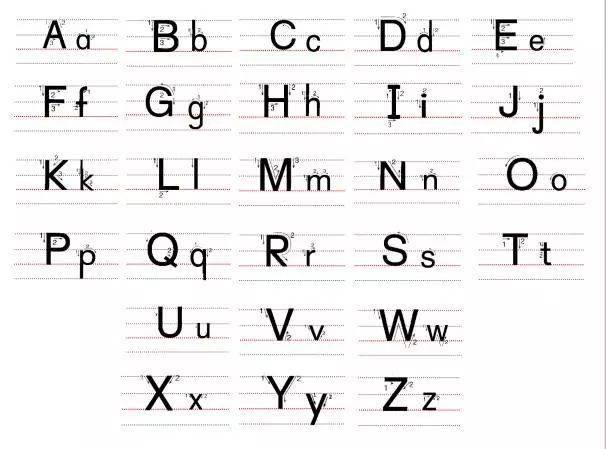26个大小写字母儿歌及规范的书写方法超简单