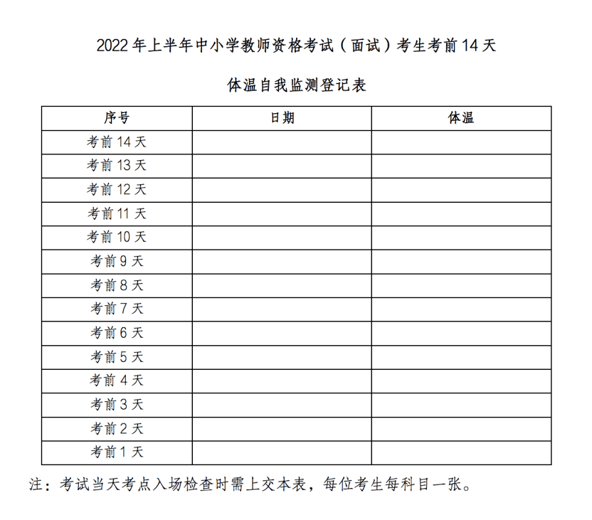 4月15日開始報名教師資格考試最新消息