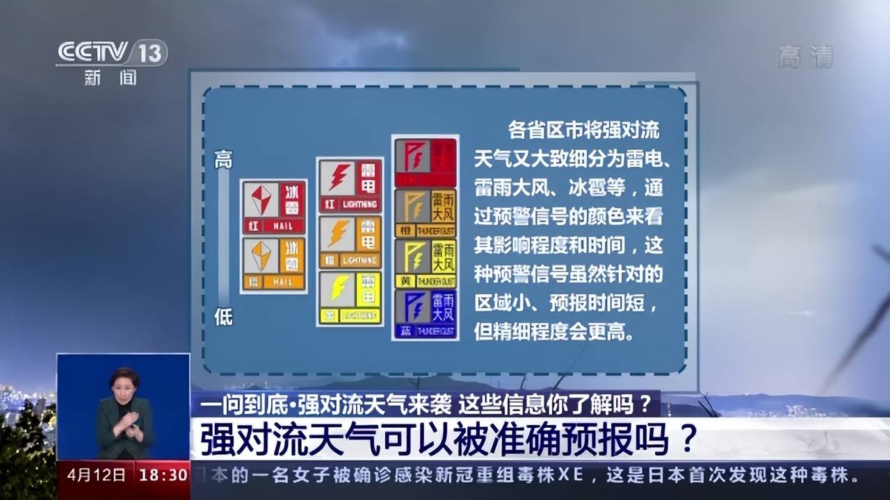 雷雨大風,冰雹等,通過預警信號的顏色來看其影響程度和時間,這種預警