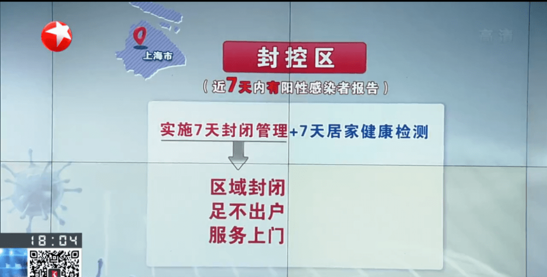 在重要节点，上海再开动员会：对每户家庭加强排摸，解决市民急难愁盼问题