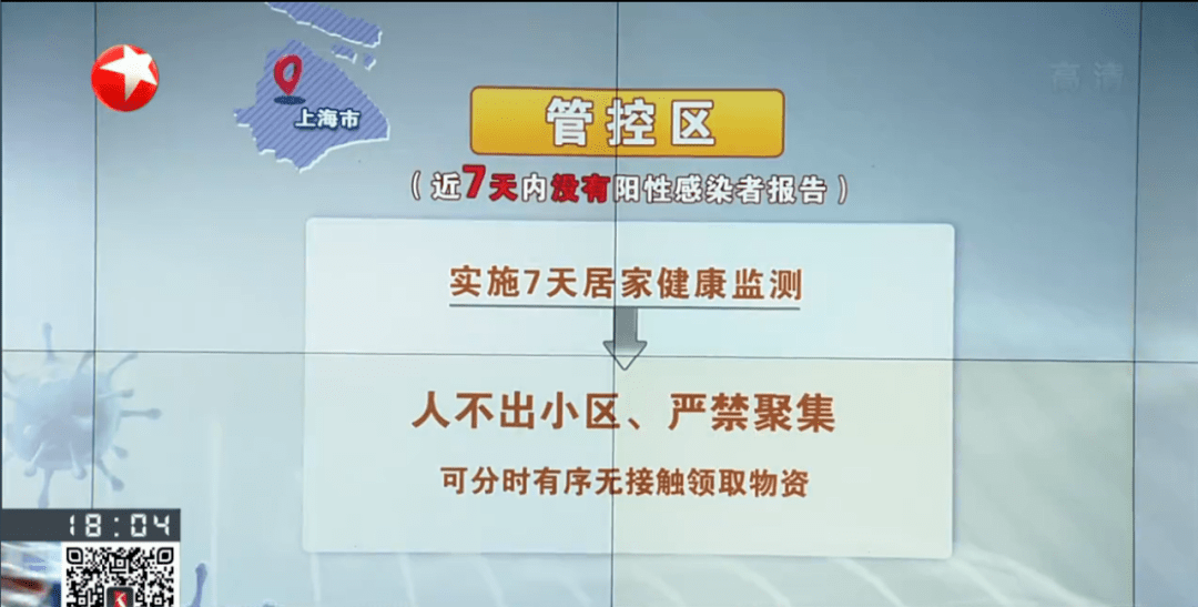 在重要节点，上海再开动员会：对每户家庭加强排摸，解决市民急难愁盼问题