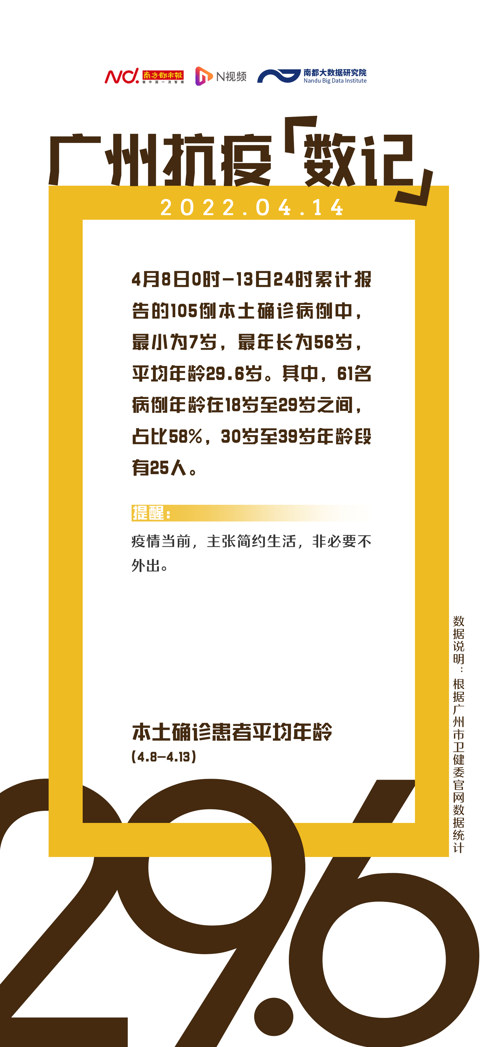 广州抗疫数记：至少65%本土确诊病例从管控区隔离场所发现