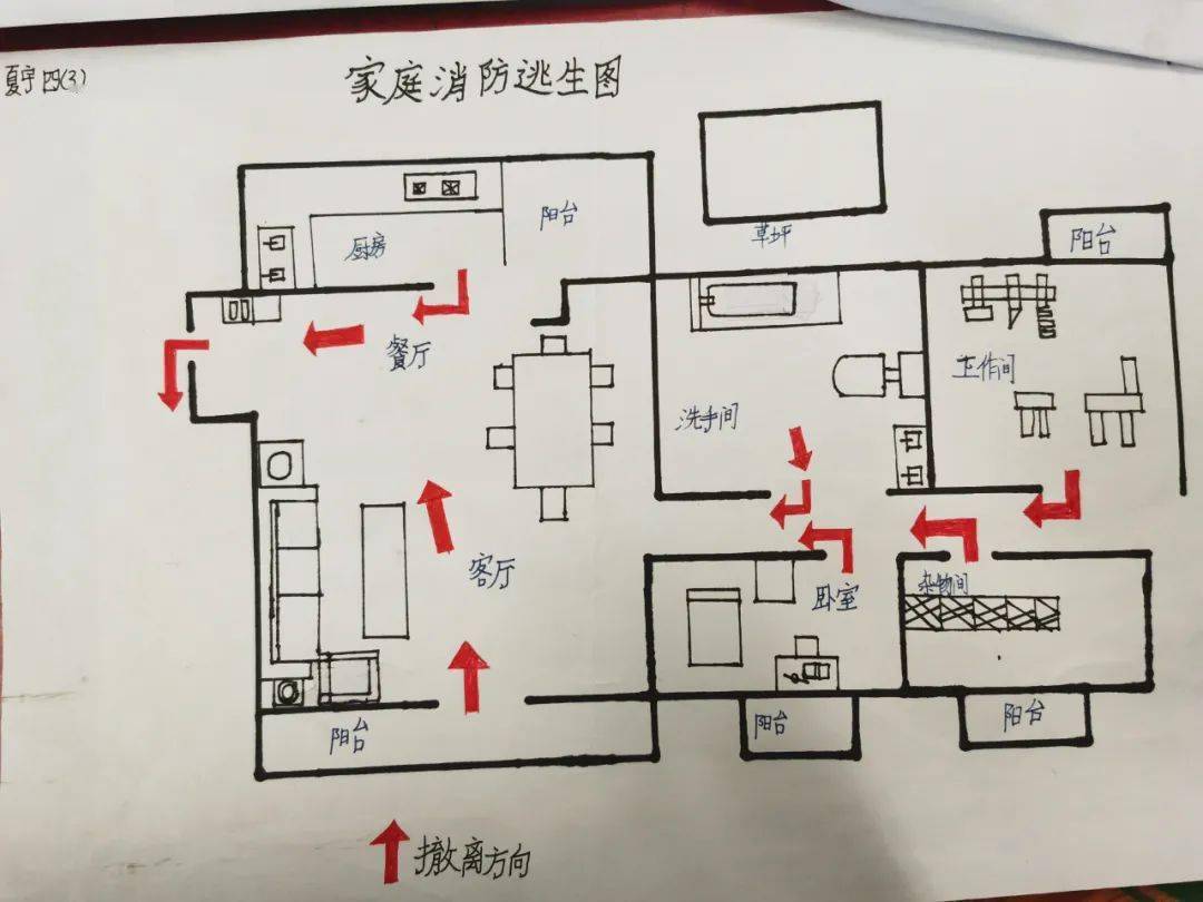 小学简单的商场逃生图图片