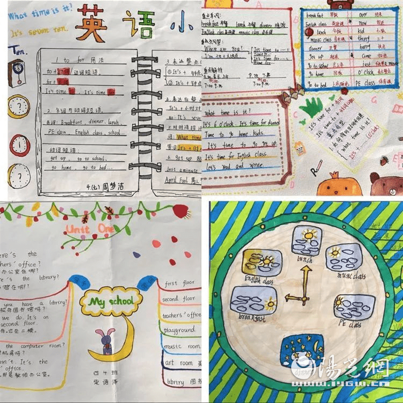 巩固了核心词汇句型的应用,培养了学生的发散性思维与动手操作能力