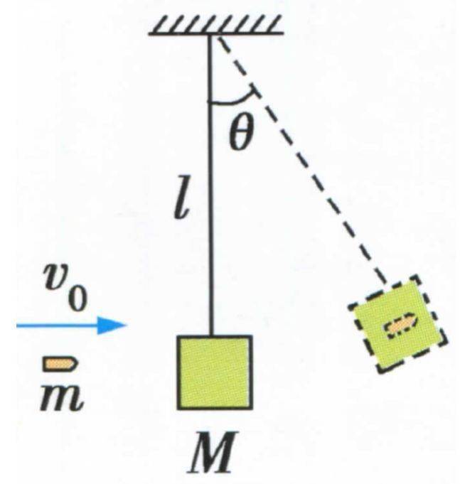 2.衝擊擺解得:滿足動量守恆定律和機械能守恆定律1.