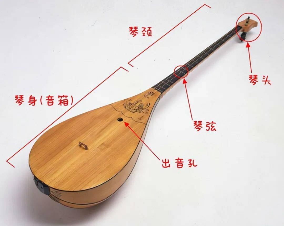 中国乐器图集，拨弦，击弦类乐器1/9 - 堆糖，美图壁纸兴趣社区