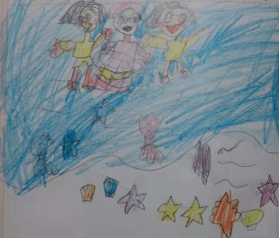 铃兰(3)班绘画日记之我多想去看看