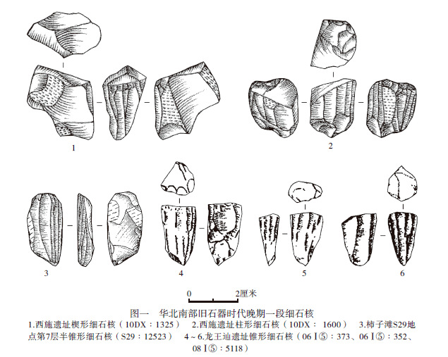 试论华北旧石器时代晚期细石核的类型、组合与分期_遗址_年代_细石器