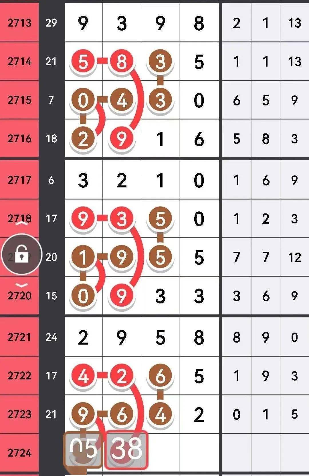 7777788888王中王5(7777788888王中王5是什么)