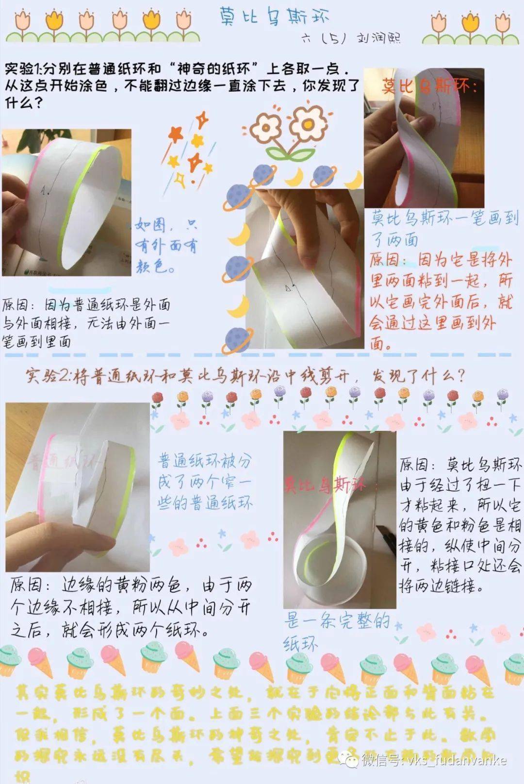 莫比乌斯环制作方法图片