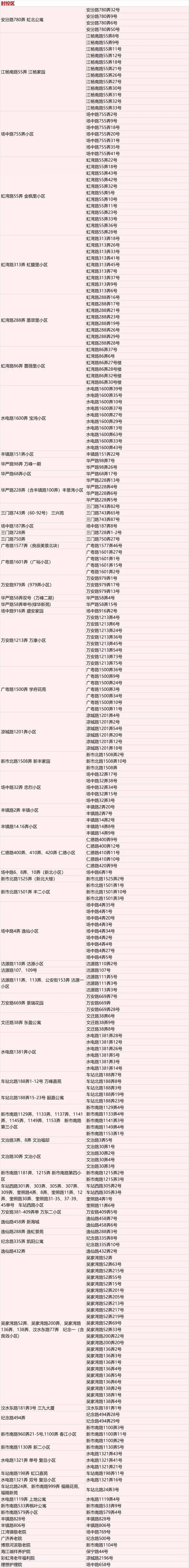 虹口第二批"三区"划分名单公布_嘉兴路街道_相关_规定