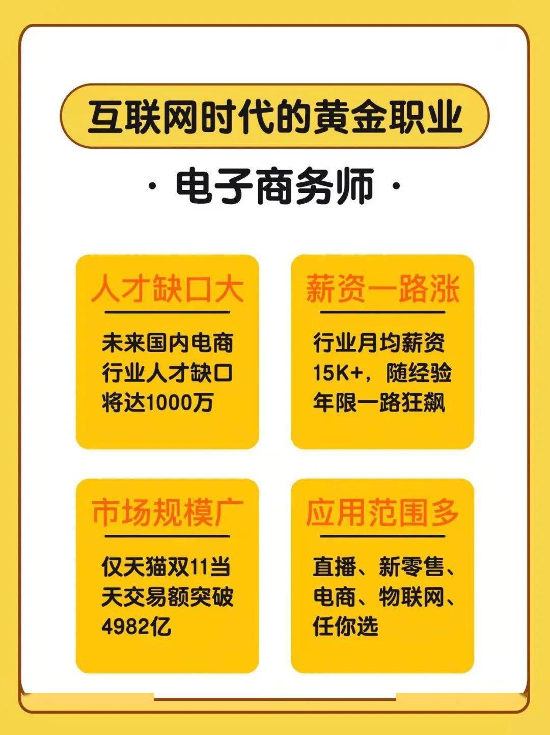 直播,电商,新零售,物联网,电子商务,应有尽有就业方向多仅天猫双11
