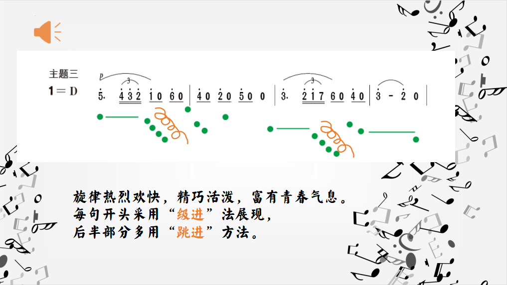 線上教學音隨心動樂在雲端二十中學音樂線上展示課