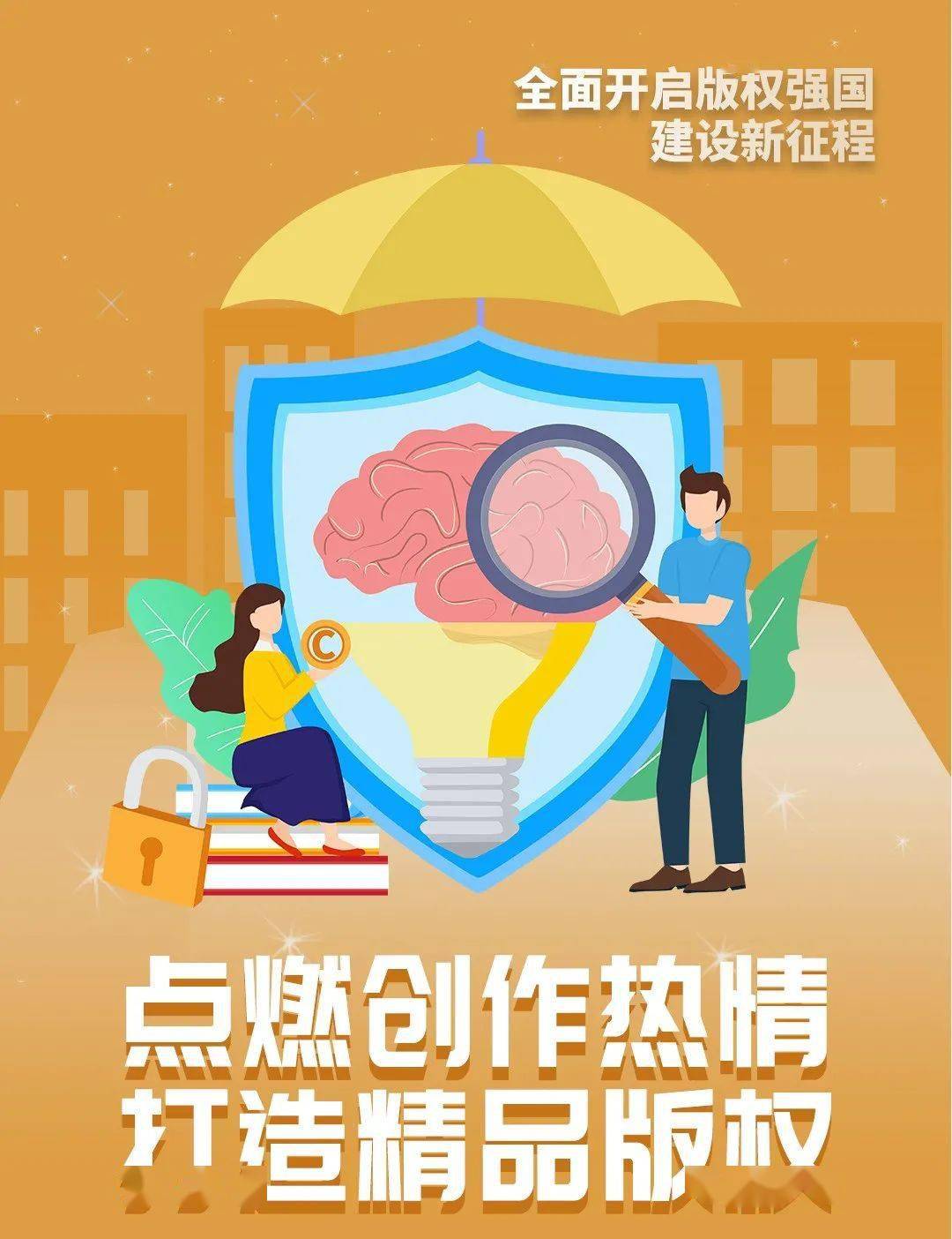 关于版权这些知识你应该知道