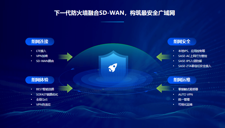 如何用dw制作鏈接網頁_淘寶模板制作 網店裝修代碼制作 ps切片工具使用_網頁制作塊去鏈接代碼