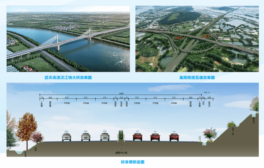 武天高速汉川段规划图图片