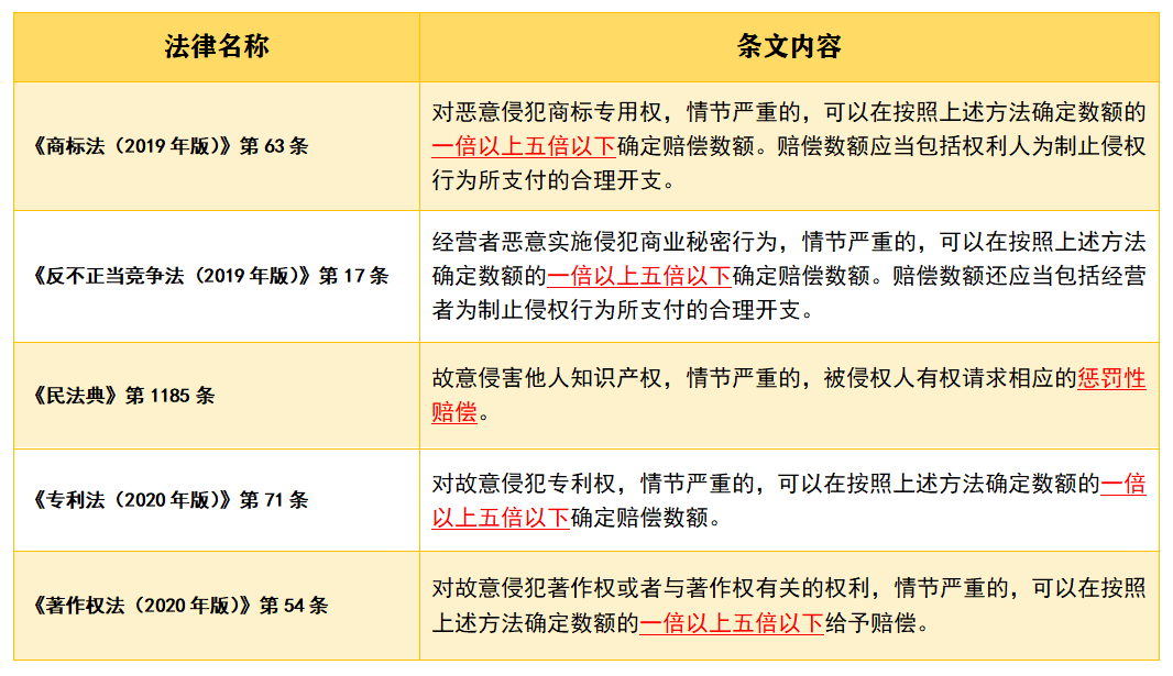 世界读书日全民阅读新著作权法实施这些法律知识不可不知