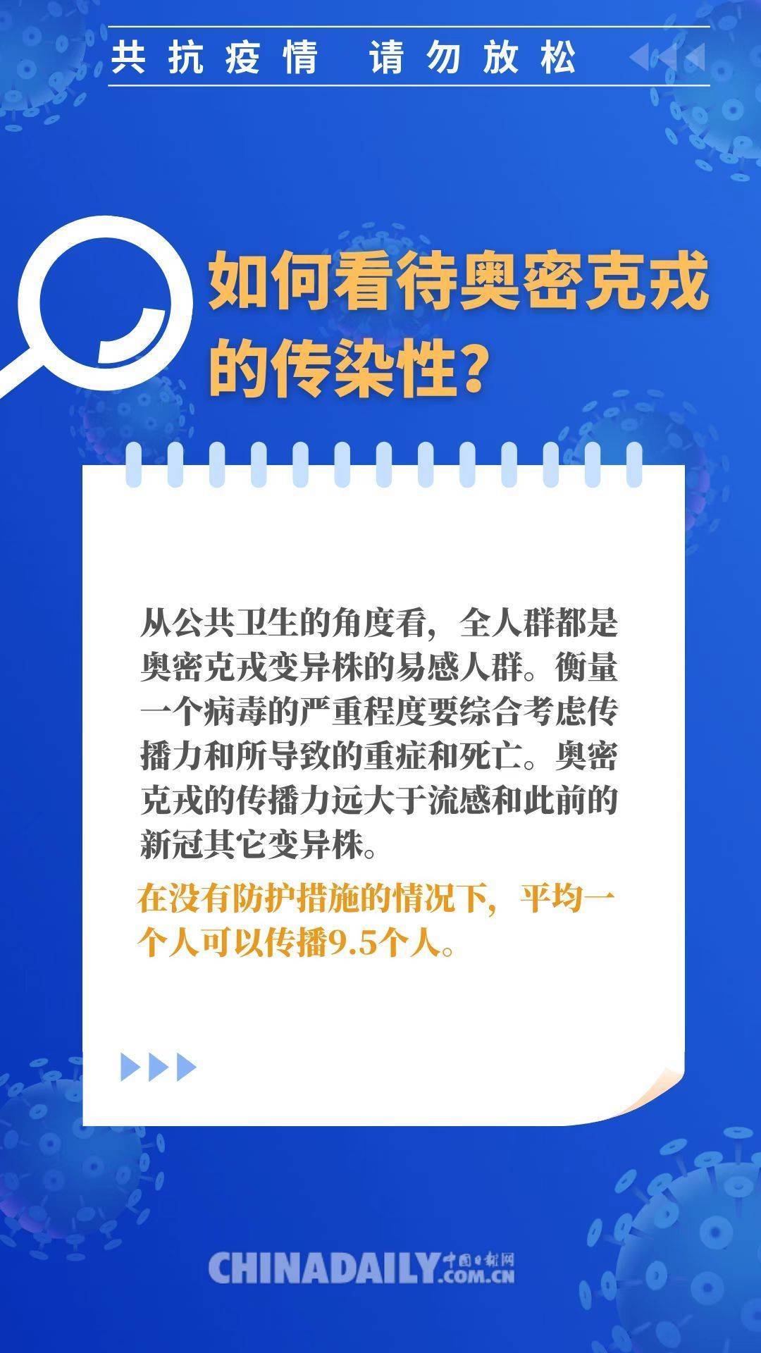 【图说】奥密克戎轻症居多为何不能成为“躺平”的理由？为何必须坚持“动态清零”？一文读懂