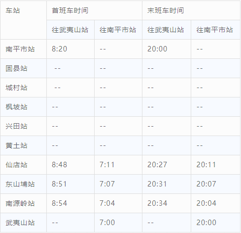 IM电竞中国有轨电车一周要闻（2022年第16周）(图3)