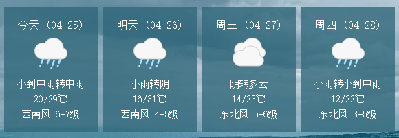 桐庐人注意:暴雨要来了,就在今晚!气温大跳水,跌至._杭州_天气_版权