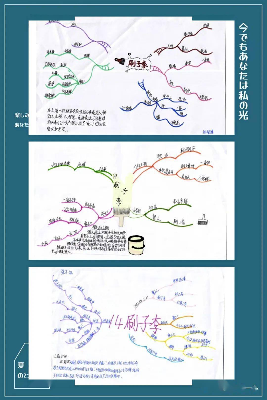 特色作业 思维导图画语文