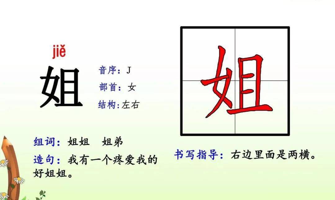 2022统编版一(下)生字拼音+偏旁+结构+组词+造句