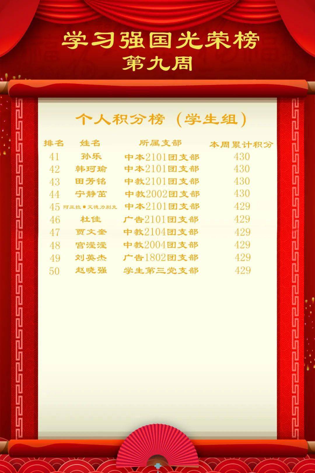 积分榜_学习组_个人