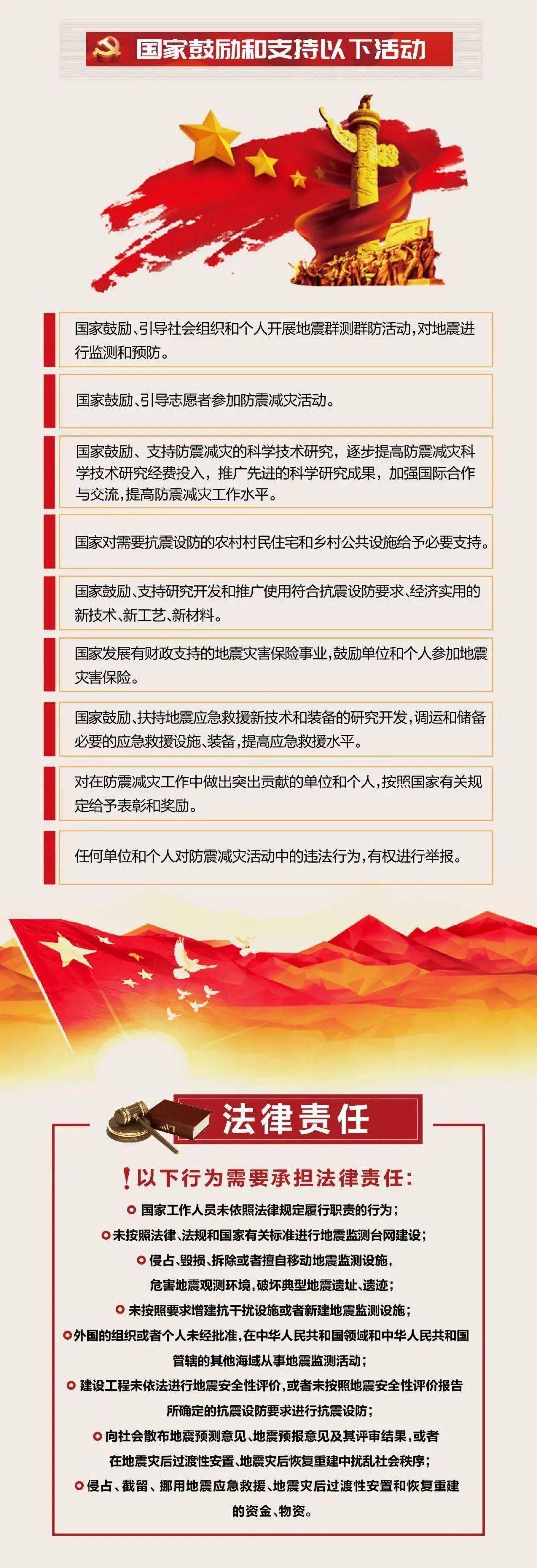 防震减灾知识竞赛题库让我们一起来了解防震减灾法