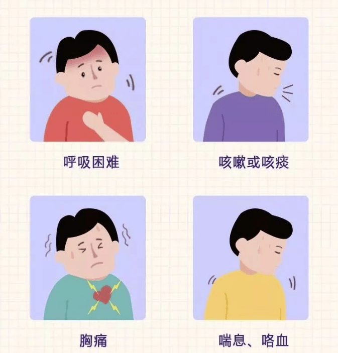 按我国《职业病分类和目录》,主要包括矽肺,煤工尘肺,石