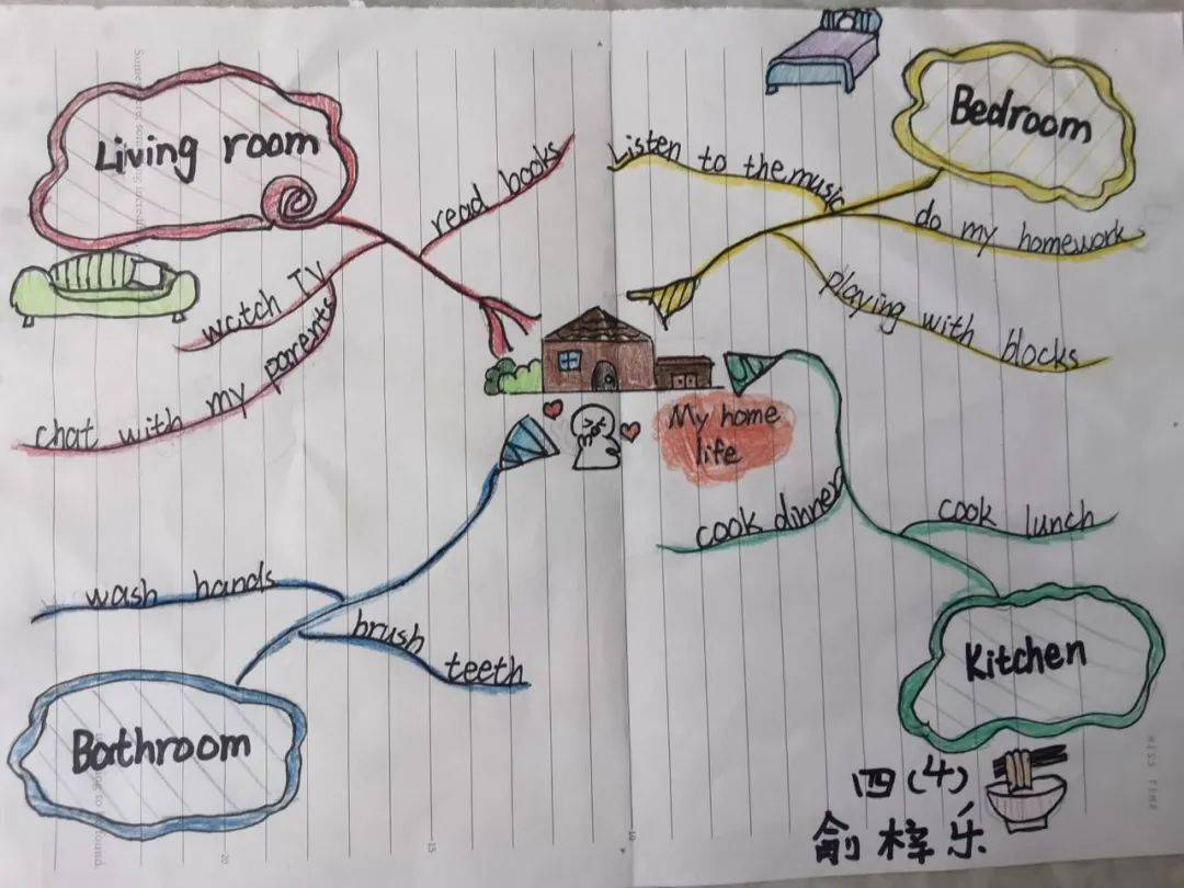 个性作业show精彩——江山小学英语线上优秀作业展示_年级_my_toys