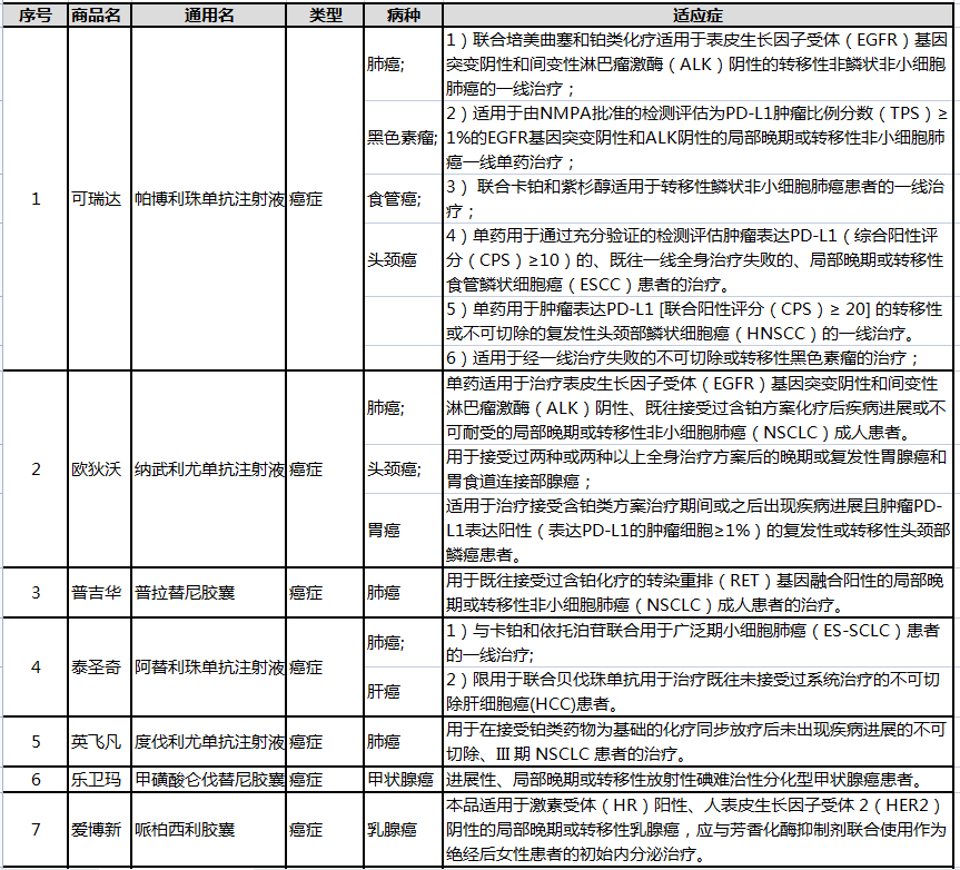 将于4月30日24时关闭