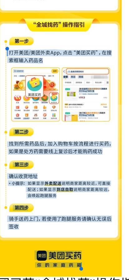 中西成药：传统与现代的完美融合