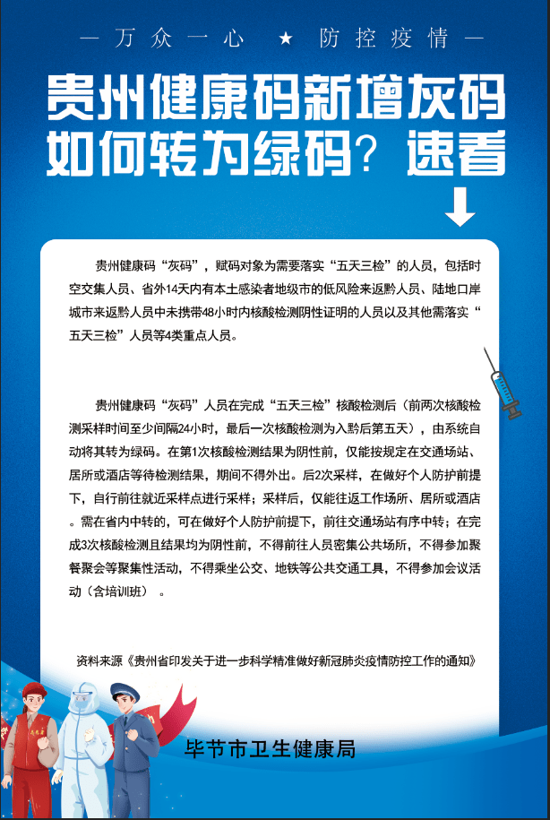 貴州健康碼新增灰碼如何轉為綠碼速看