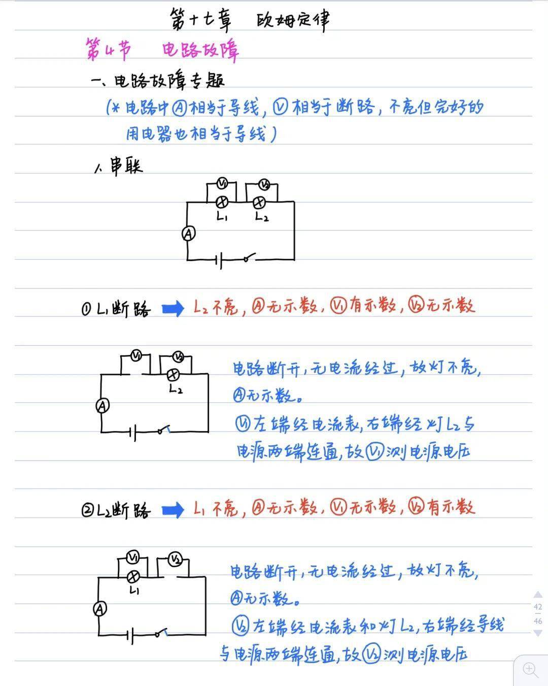 初中物理電學基礎筆記歐姆定律