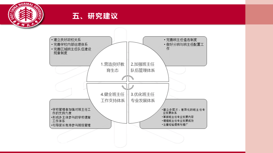 该课题面向苏州市五年级和七年级学生开展调研评估工作,评估依据