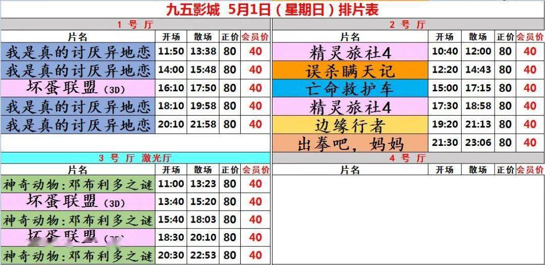 51影讯五一假期猛片齐发请您做好观影准备
