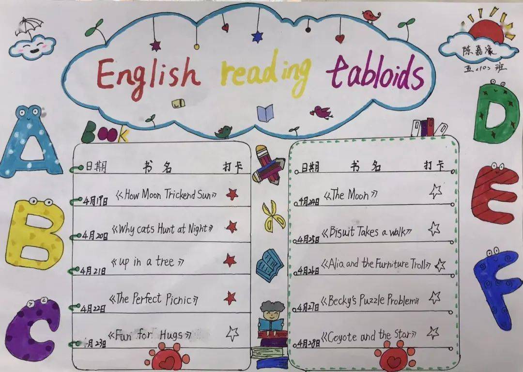 通州实小牵手阅读悦读越美记五年级居家英语课外阅读系列活动
