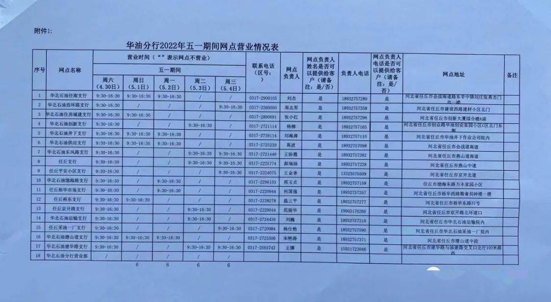 建设银行民勤支行流水 来自搜狐网