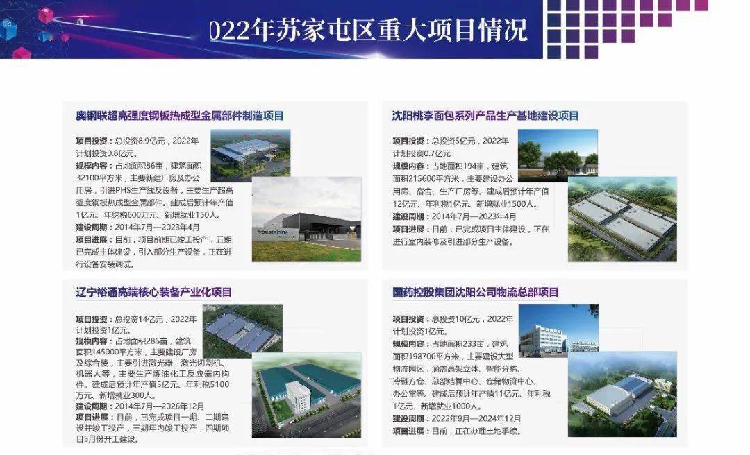 6090元/平，5月苏家屯最新房价发布！六号线苏家屯区内建设 预计年底前进场施工