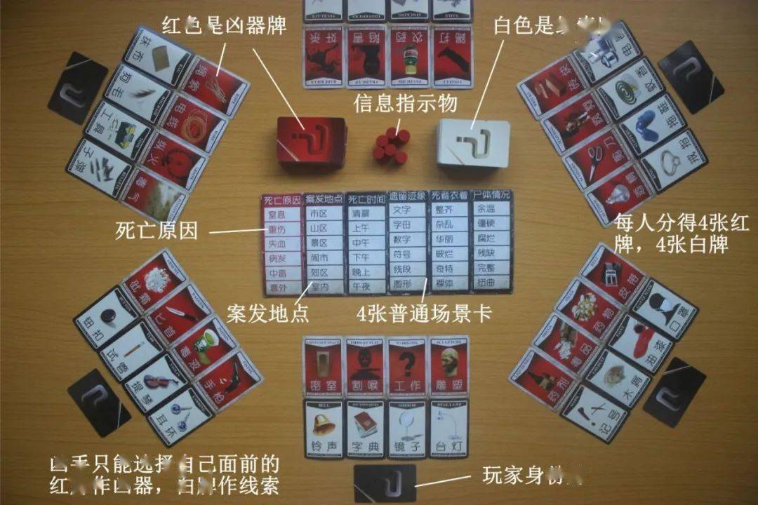 （最新版）来啦！请查收！开元棋牌《东大“游”记》(图9)