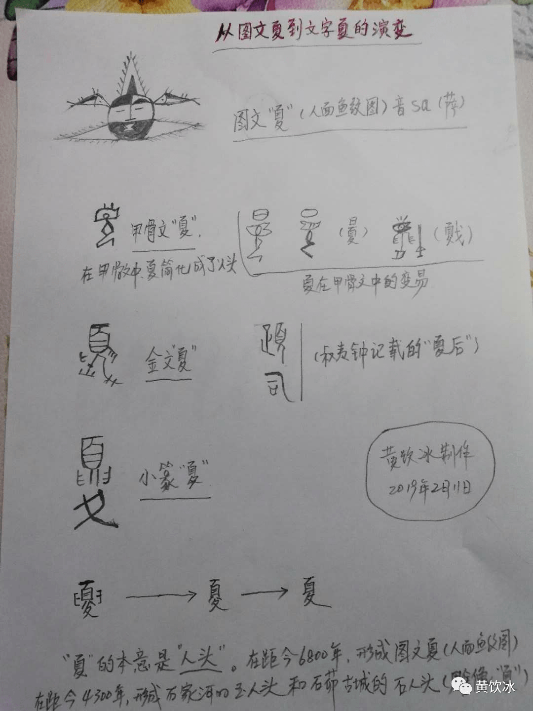 追踪夏朝夏图腾与古夏人6由图腾夏到文字夏的演变及夏与夏朝的关系