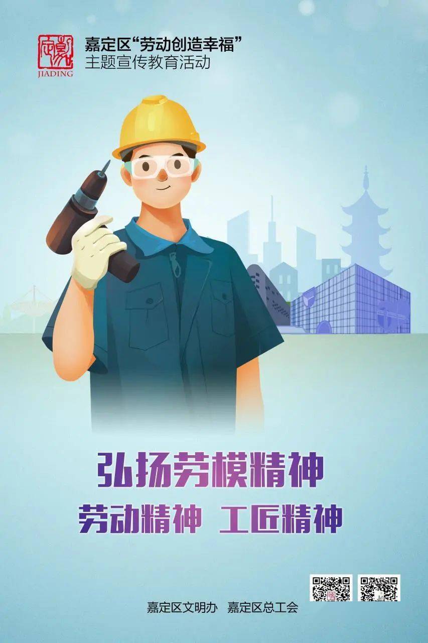 嘉定区劳动创造幸福主题宣传教育活动系列海报致敬劳动者