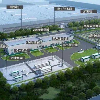 零碳智慧园区10个典型案例_新能源_格力电器_龙源电力